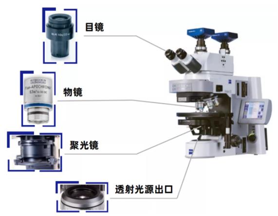 荆门蔡司荆门光学显微镜